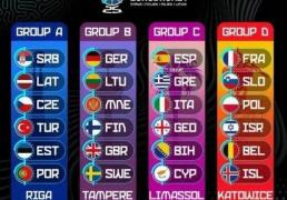 速看！欧錦(jǐn)赛2025赛程(chéng)时间表一览！