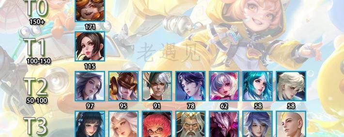 2025KPL夏(xià)季赛中路T度排(pái)行，路人(rén)被嫌弃，比赛强势登顶-沈梦溪