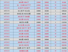 日本对阵加纳的(de)国際(jì)比赛：比分预测