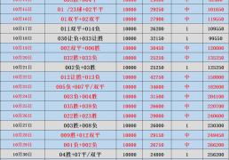 日本对阵加纳的(de)国際(jì)比赛：比分预测