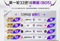 揭幕战成为XYG的告(gào)別(bié)赛，AG挑杯首秀，是否会成为KPL首支(zhī)输给女子的战队？