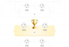 苏超淘(táo)汰赛赛程出炉，剧本来了，南京队将被保進(jìn)决赛？