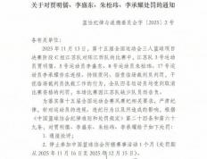 中国篮协发佈(bù)処(chù)罚公告