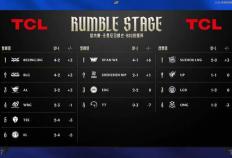 LPL最強(qiáng)战队易主(zhǔ)！JDG双杀BLG登顶LPL，国一(yī)教實(shí)至名归？