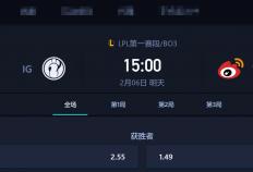 电竞春晚来袭！AL登(dēng)峰组暂居(jū)第(dì)一，BLG能否取而代之？