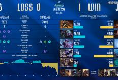 LPL春季赛：惊天逆(nì)转，JDG横扫BLG