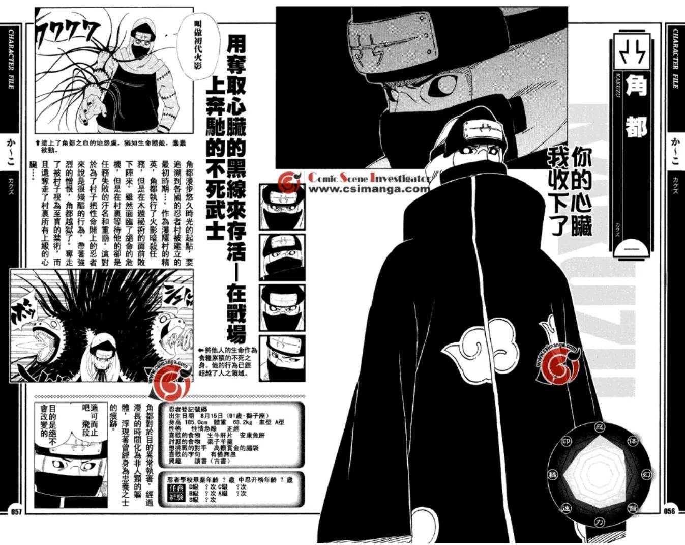 火(huǒ)影忍者，晓組(zǔ)织中(zhōng)被低估的成员，曾(céng)经一个人(rén)挑起了(le)忍界大战