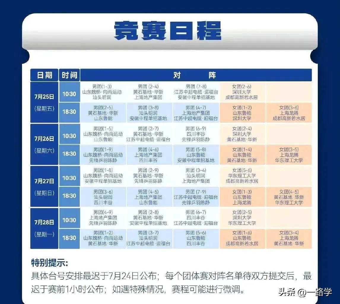 2025乒超聯(lián)賽(sài)厦门站,賽(sài)程(chéng)公布,门票開(kāi)售(shòu),胖头无缘对决