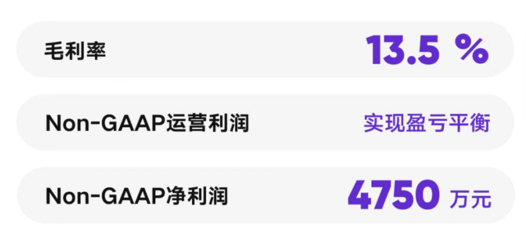直播战场推陈出新,虎牙(yá)进入升维時(shí)代