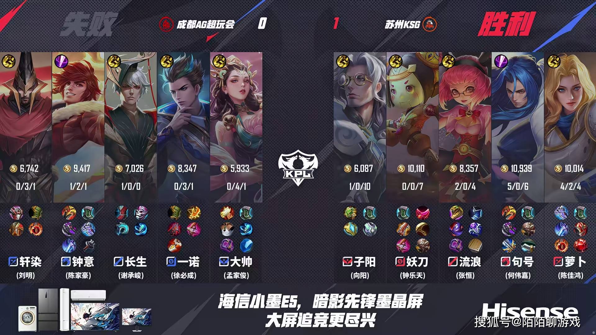 12-2,13分11秒,KSG完虐AG超玩会,终结AG14小(xiǎo)局连胜,KSG好恐怖(bù)!