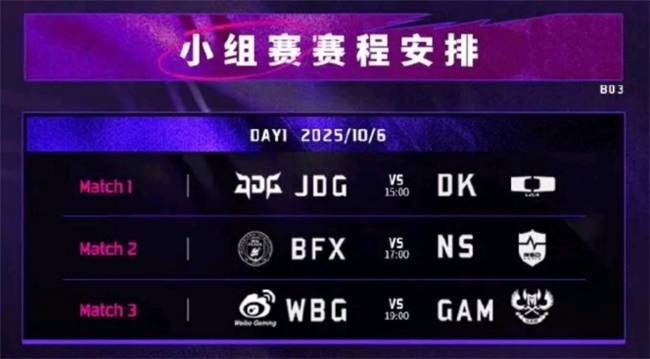 【一竞技1JingJi】LOL：LPL世界赛陪(péi)练阵容曝(pù)光！