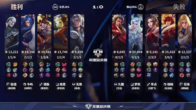 DRG3-2JDG,久酷坐稳首发,梦嵐(lán)只送一侷(jú),无畏想争精英组第一