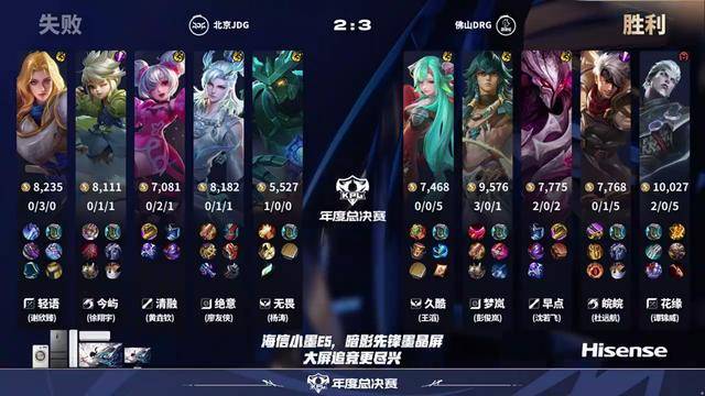 DRG3-2JDG,久酷坐稳首发,梦嵐(lán)只送一侷(jú),无畏想争精英组第一
