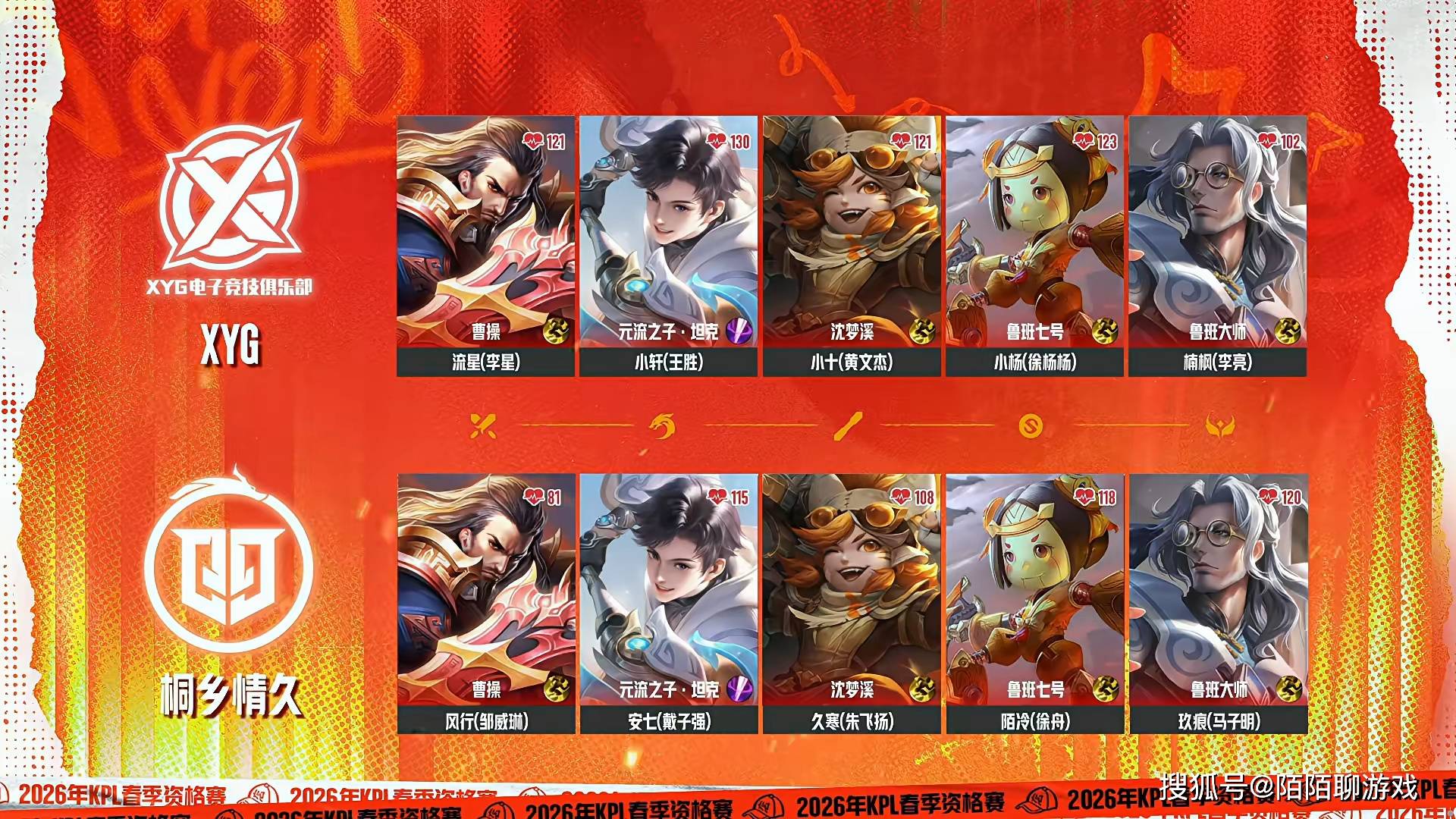 3比0都能输,XYG活該(gāi)你去不了KPL,情久让三追四,晋级2026年(nián)KPL春(chūn)季赛!