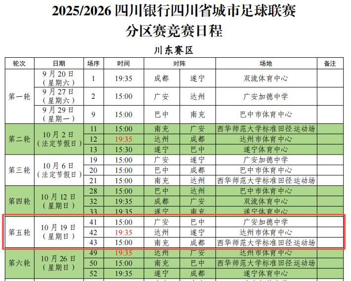 今日川(chuān)超(chāo)两場(chǎng)比赛开票，眉(méi)山VS攀枝花(huā)、泸州VS内江！附川(chuān)超(chāo)本周(zhōu)赛程表→