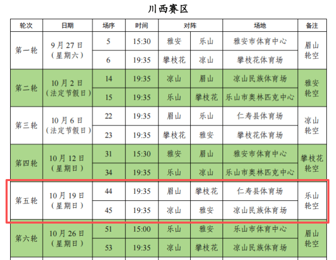 今日川(chuān)超(chāo)两場(chǎng)比赛开票，眉(méi)山VS攀枝花(huā)、泸州VS内江！附川(chuān)超(chāo)本周(zhōu)赛程表→