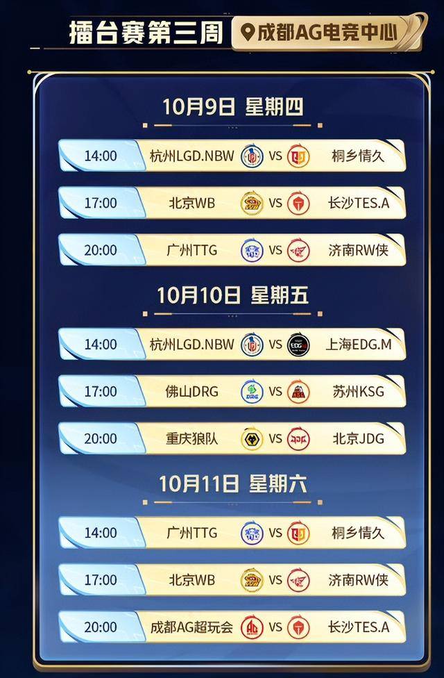 KPL年总赛程,JDG和DRG揭幕(mù)战,AG“王(wáng)要见王(wáng)”,冠军獎(jiǎng)金(jīn)缩水(shuǐ)