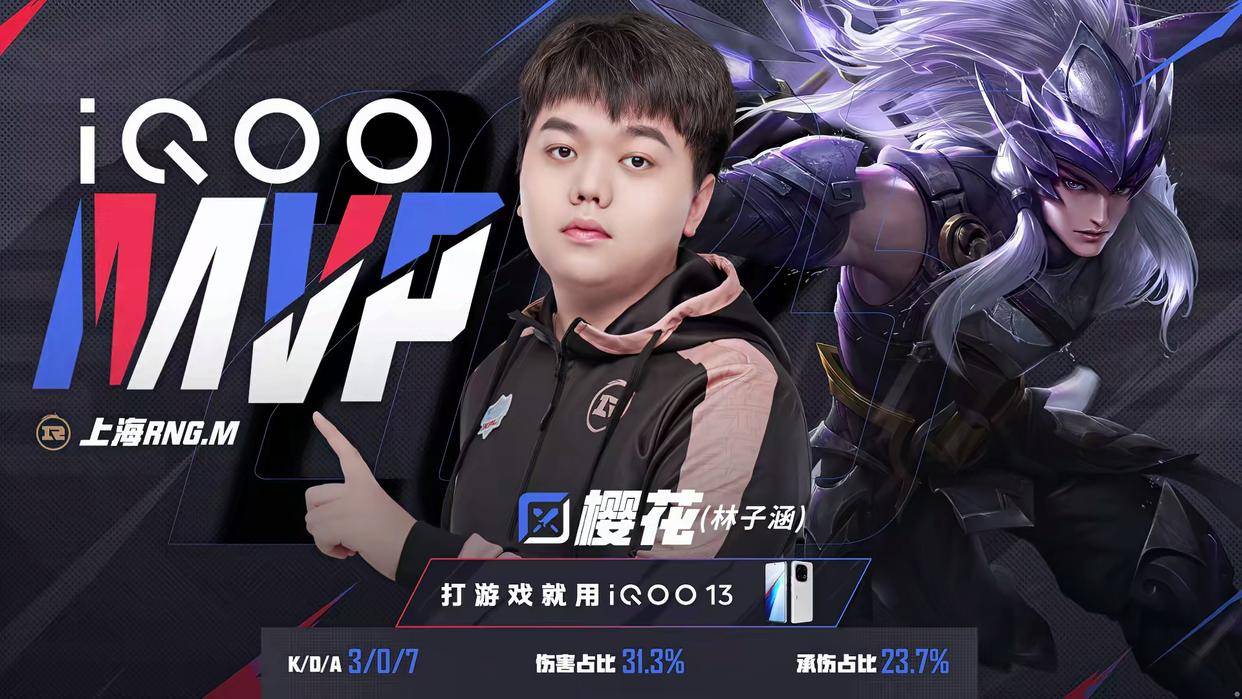 RNGM对抗路改名重慶(qìng)狼隊(duì)樱花(huā):粉丝不满,歸(guī)期“危”了(le)