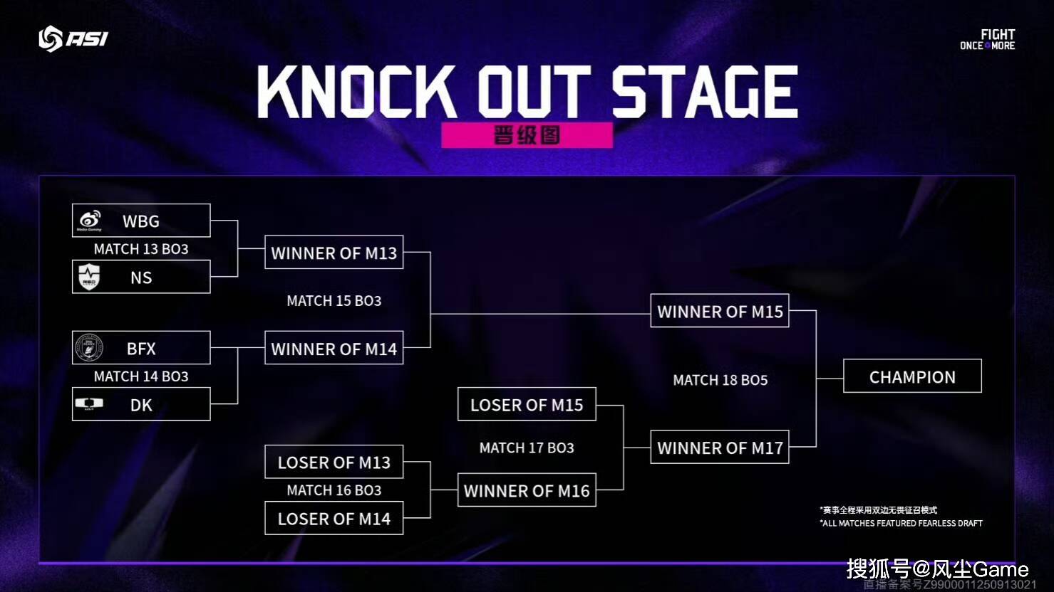 LOL邀请赛四(sì)強(qiáng)出爐(lú)!全华班(bān)被3包1围剿,LCK赛区保底亞(yà)軍(jūn)