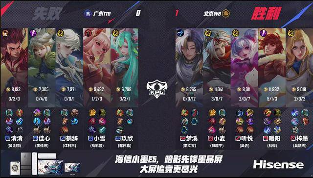 WB4-2TTG,老(lǎo)林力压久哲,煖(nuǎn)陽(yáng)不止奇迹,梓墨激情(qíng)宣泄