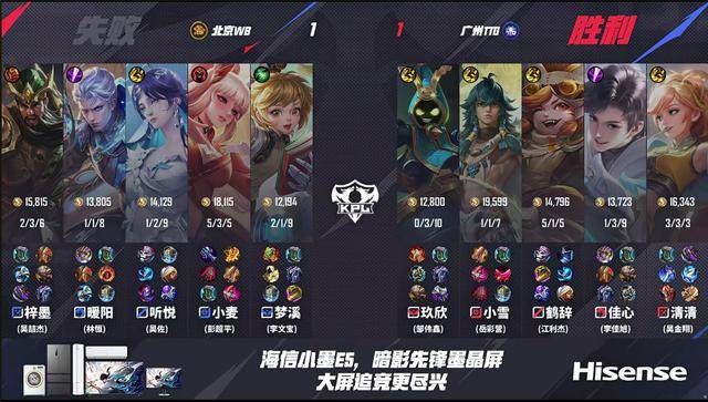 WB4-2TTG,老(lǎo)林力压久哲,煖(nuǎn)陽(yáng)不止奇迹,梓墨激情(qíng)宣泄