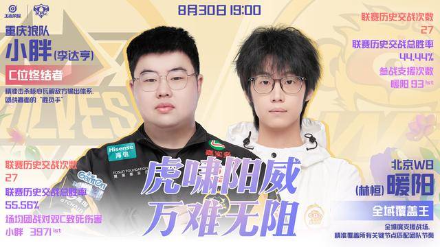 狼队大戰(zhàn)WB前(qián)瞻，小(xiǎo)胖(pàng)煖(nuǎn)陽(yáng)再交手，老林大戰(zhàn)SK，一笙是(shì)变数