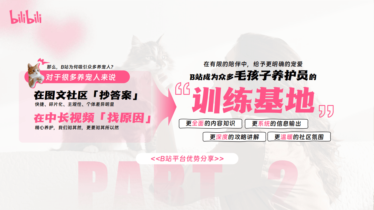 嗶(bì)哩(lī)嗶(bì)哩(lī)運(yùn)营:嗶(bì)哩(lī)嗶(bì)哩(lī)2025年(nián)宠物行(xíng)业营销通案