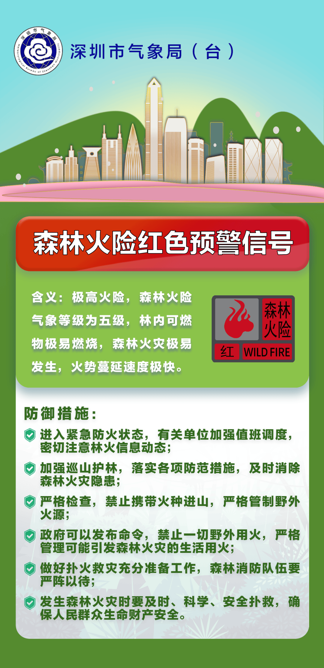 本周末,深(shēn)圳天气将反轉(zhuǎn)!