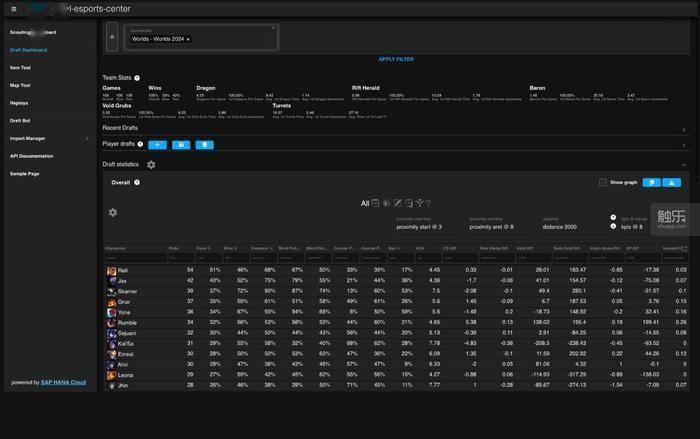 AI能(néng)帮你贏(yíng)下(xià)一场電(diàn)竞比赛吗?