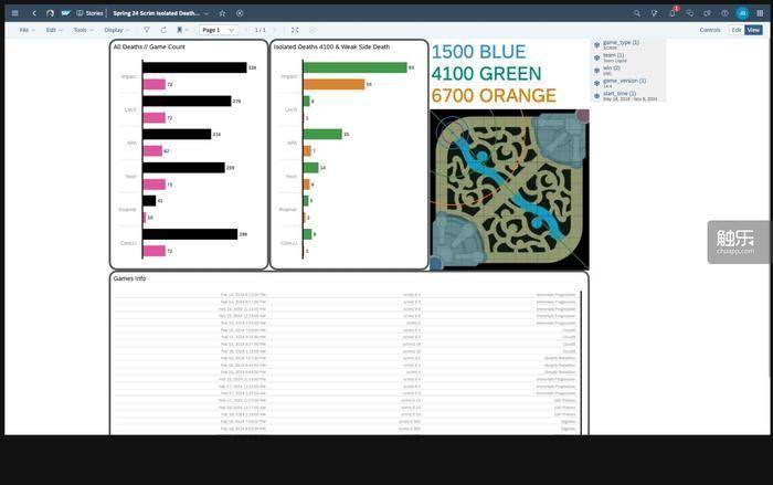 AI能(néng)帮你贏(yíng)下(xià)一场電(diàn)竞比赛吗?