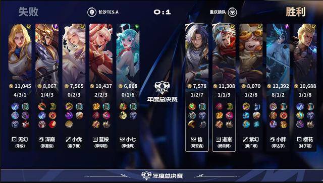 狼队3-2TES，小胖(pàng)回应花海，樱花和信還(hái)是伪首发，紫幻(huàn)稳定兜底