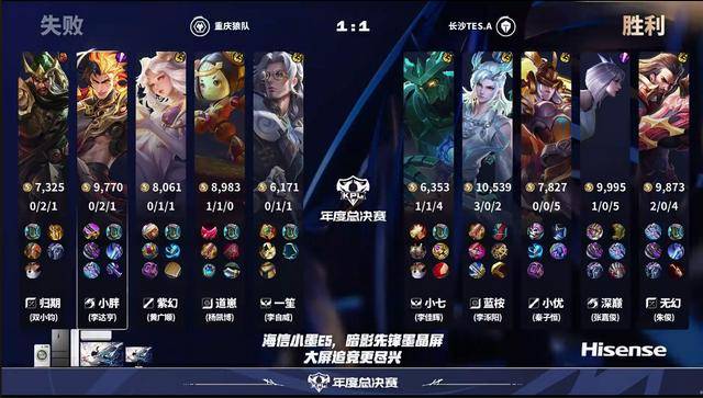 狼队3-2TES，小胖(pàng)回应花海，樱花和信還(hái)是伪首发，紫幻(huàn)稳定兜底