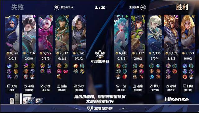 狼队3-2TES，小胖(pàng)回应花海，樱花和信還(hái)是伪首发，紫幻(huàn)稳定兜底