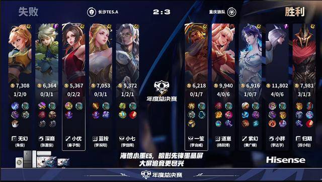 狼队3-2TES，小胖(pàng)回应花海，樱花和信還(hái)是伪首发，紫幻(huàn)稳定兜底