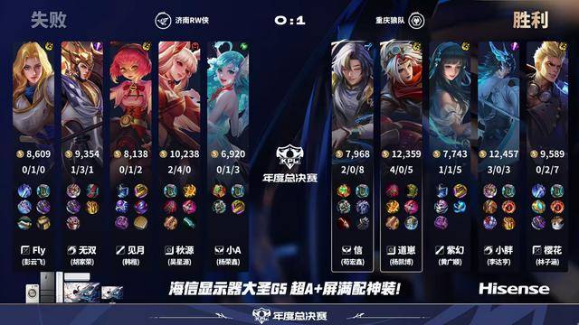 狼(láng)队3-1RW侠，紫(zǐ)幻三连MVP，小胖(pàng)直言不想(xiǎng)拖后腿(tuǐ)，fly被粉丝感动