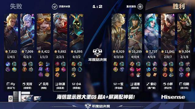 狼(láng)队3-1RW侠，紫(zǐ)幻三连MVP，小胖(pàng)直言不想(xiǎng)拖后腿(tuǐ)，fly被粉丝感动