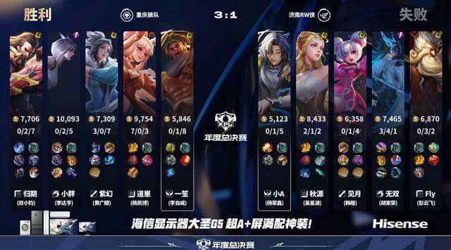 狼(láng)队3-1RW侠，紫(zǐ)幻三连MVP，小胖(pàng)直言不想(xiǎng)拖后腿(tuǐ)，fly被粉丝感动