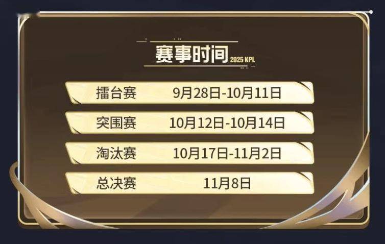 2025 KPL年度总決(jué)赛——今日14点开赛！