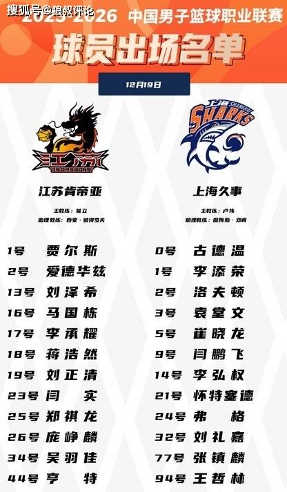 休賽(sài)期千万级轉(zhuǎn)会費(fèi)引援(yuán)！崔晓龙首進(jìn)上(shàng)海(hǎi)男篮常规賽(sài)12人(rén)名单