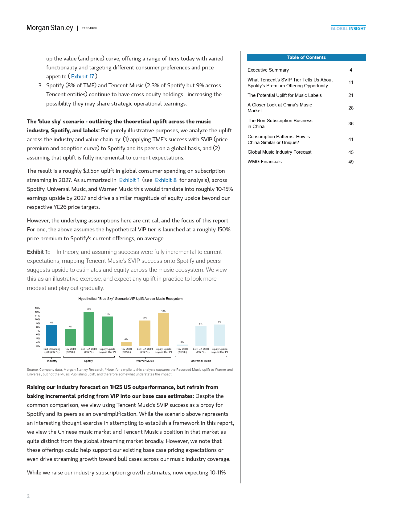 2025年中國(guó)流媒(méi)体音(yīn)乐市场的高端化机遇报告（英文版）-Morgan Stanley