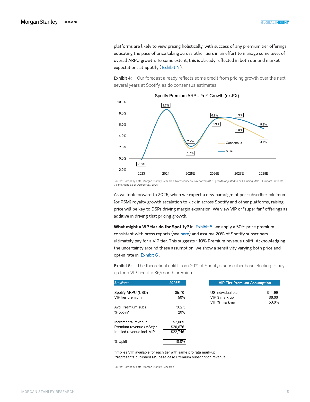 2025年中國(guó)流媒(méi)体音(yīn)乐市场的高端化机遇报告（英文版）-Morgan Stanley