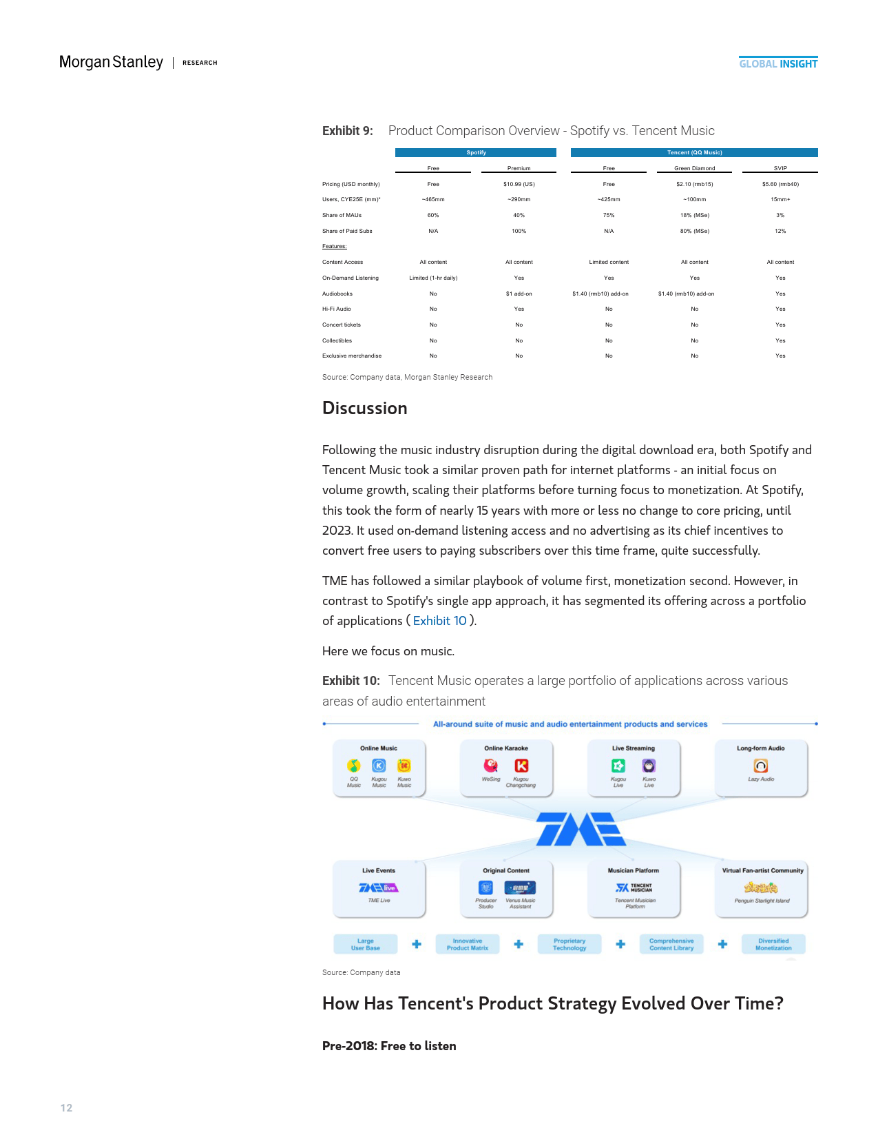 2025年中國(guó)流媒(méi)体音(yīn)乐市场的高端化机遇报告（英文版）-Morgan Stanley