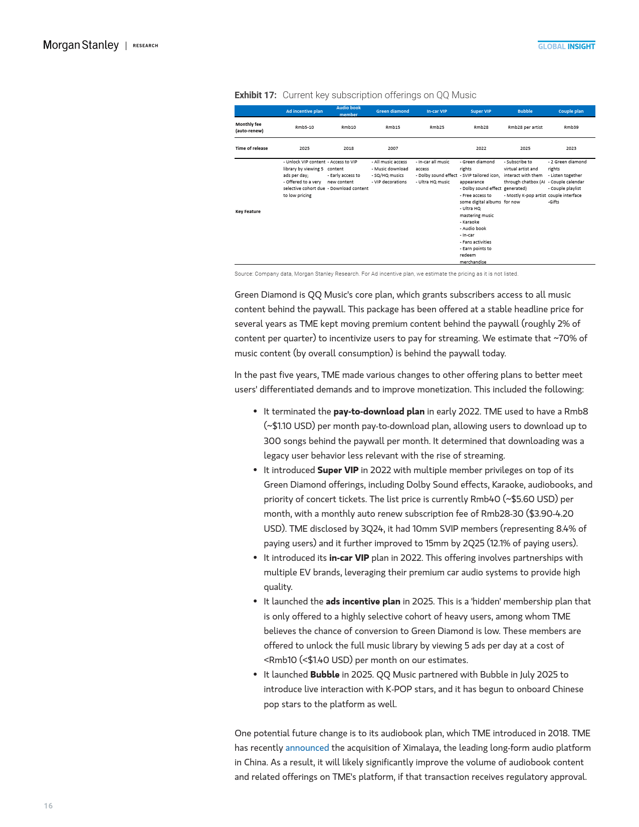 2025年中國(guó)流媒(méi)体音(yīn)乐市场的高端化机遇报告（英文版）-Morgan Stanley