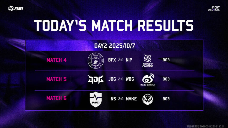 2025亚洲邀请赛：LCK連(lián)续零(líng)封(fēng)LPL，还是熟悉的剧情(qíng)！