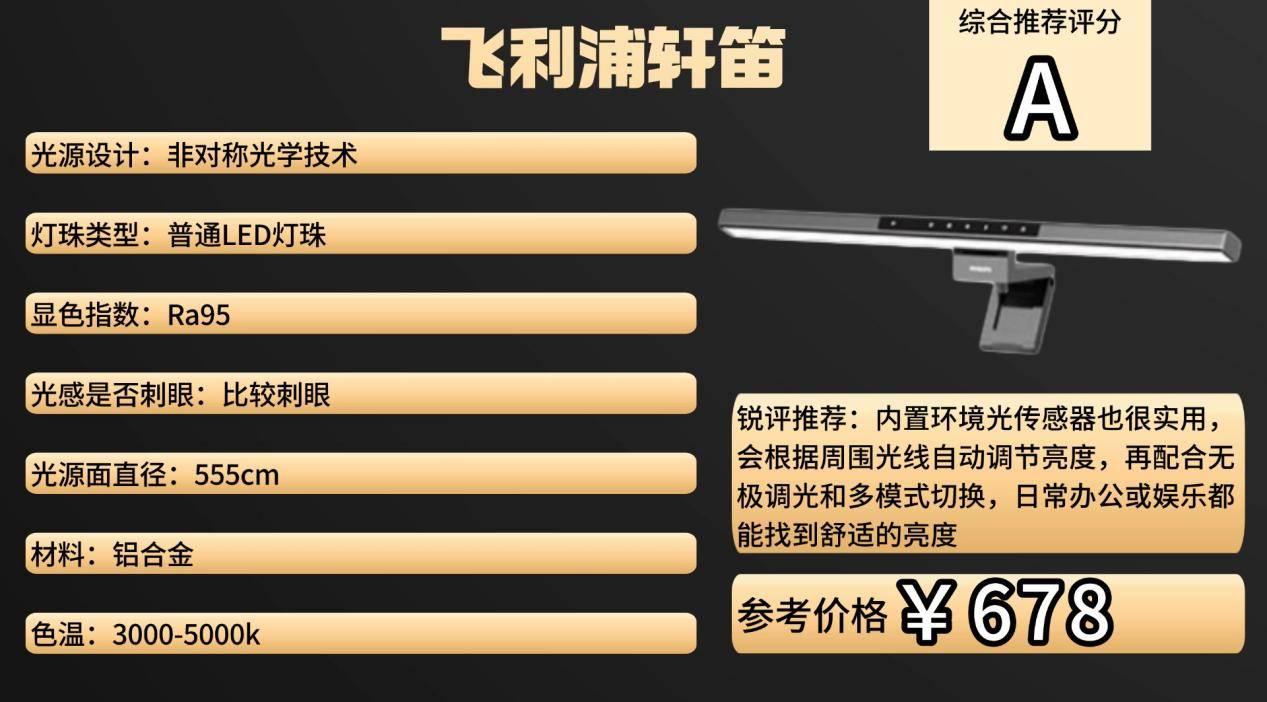 遊(yóu)戯(xì)外设什(shén)么牌子(zi)好?2025遊(yóu)戯(xì)外设选购攻略,教(jiào)你挑选不踩雷装备