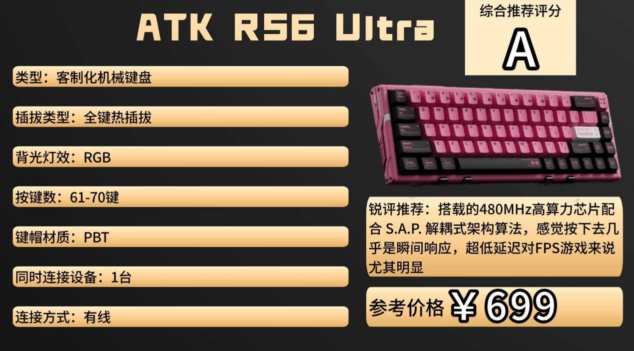 遊(yóu)戯(xì)外设什(shén)么牌子(zi)好?2025遊(yóu)戯(xì)外设选购攻略,教(jiào)你挑选不踩雷装备