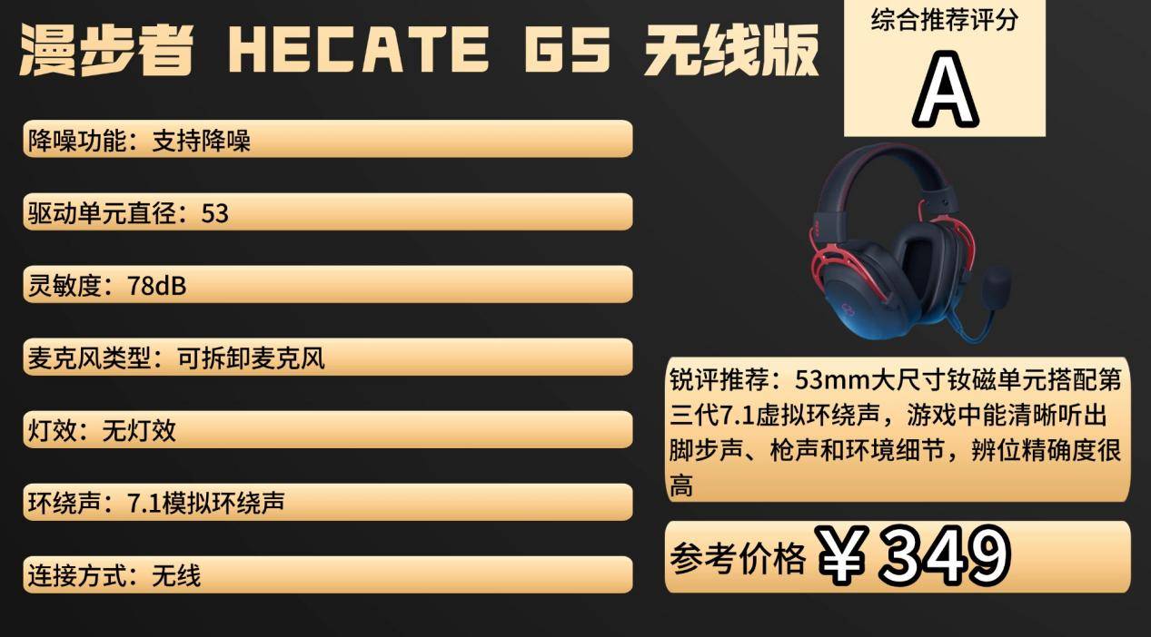 遊(yóu)戯(xì)外设什(shén)么牌子(zi)好?2025遊(yóu)戯(xì)外设选购攻略,教(jiào)你挑选不踩雷装备