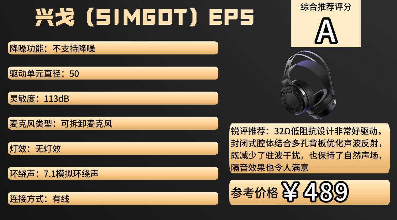 遊(yóu)戯(xì)外设什(shén)么牌子(zi)好?2025遊(yóu)戯(xì)外设选购攻略,教(jiào)你挑选不踩雷装备