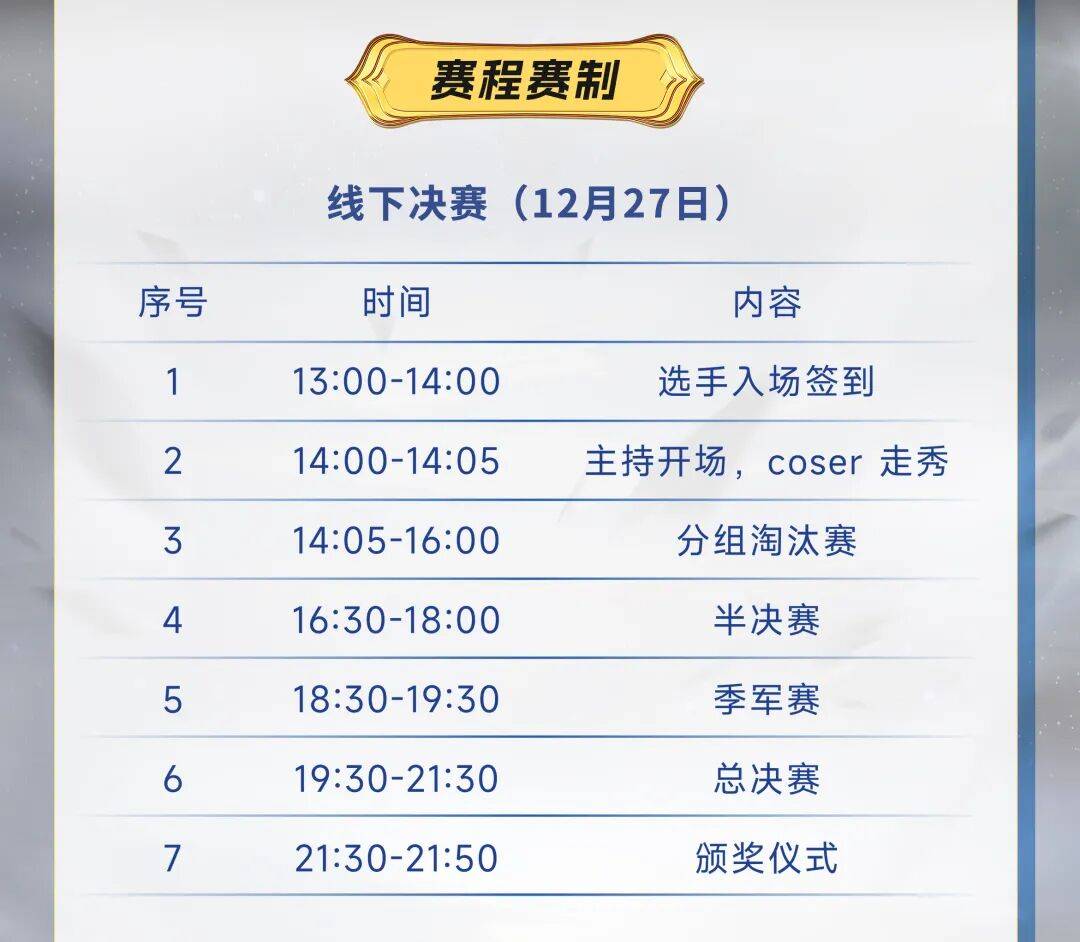 欢迎來(lái)到王者(zhě)榮(róng)耀(yào)!三(sān)亞(yà)杯-高校邀請(qǐng)赛开始(shǐ)报名!