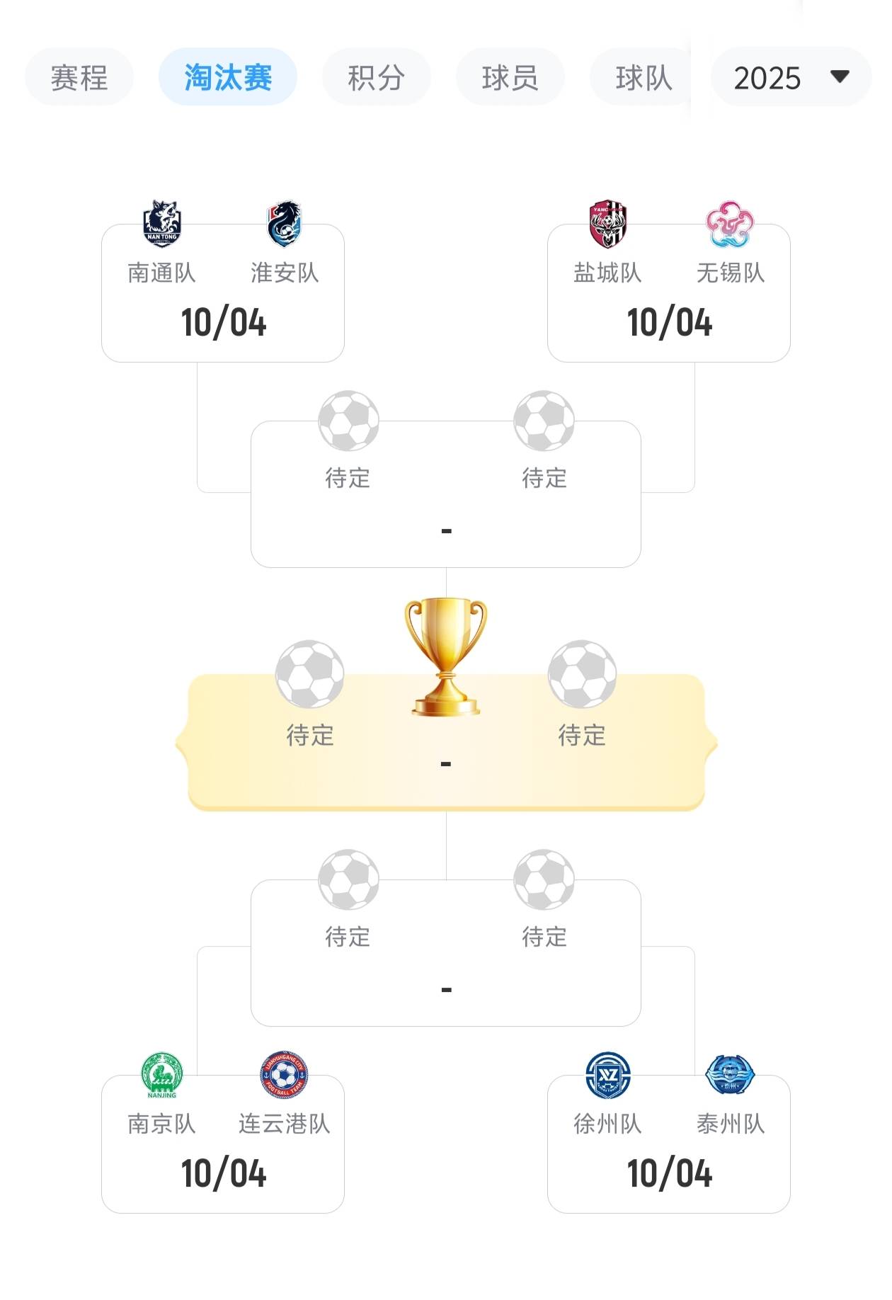 苏超淘(táo)汰赛赛程出炉，剧本来了，南京队将被保進(jìn)决赛？